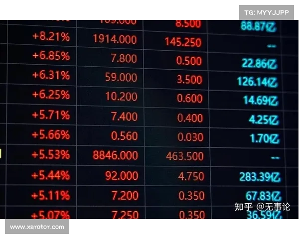 突如其来的震撼新闻，A股市场风云再起，金融圈猜测不断！